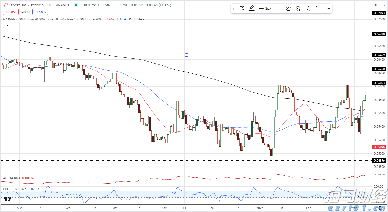 贵港军供站获广西军供系统野外保障技能竞赛第三名