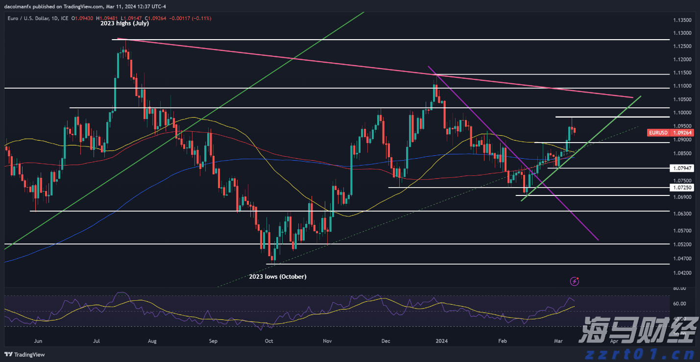 特朗普首轮铜关税实施:150亿美元进口商品受影响,精炼铜豁免引发波动