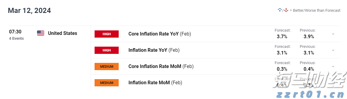 美股Q2 机构持仓动态:科技股分歧愈发明显,巨头策略各异