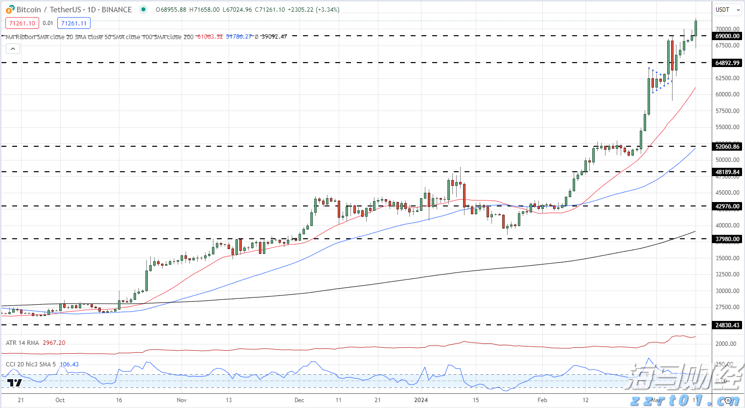 台积电(TSM.US)泄密案与半导体关税威胁,导致新兴市场股票下滑