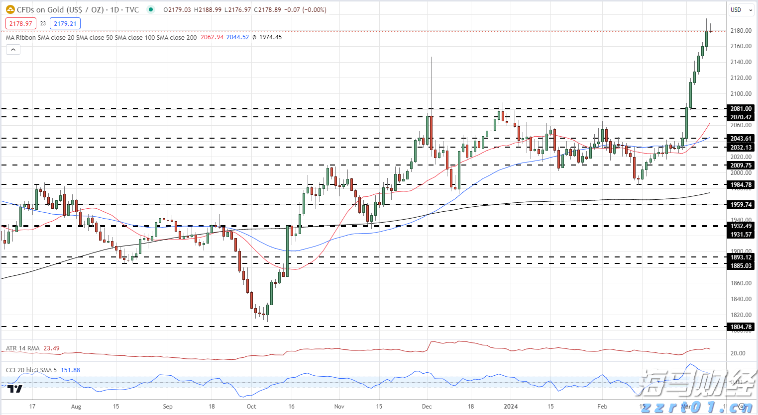 台积电(TSM.US)泄密案与半导体关税威胁,导致新兴市场股票下滑