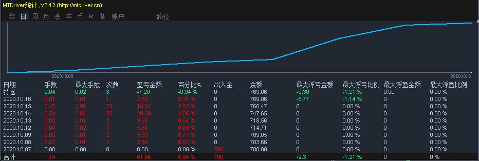 中国女排前队长也来十五运会了!孙玥:台山排球氛围浓厚