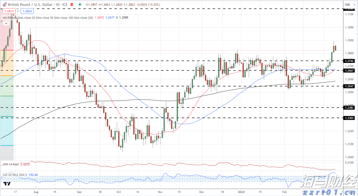 市场复苏迅猛!基金产品新发布速度显著提升 7月创年内新记录