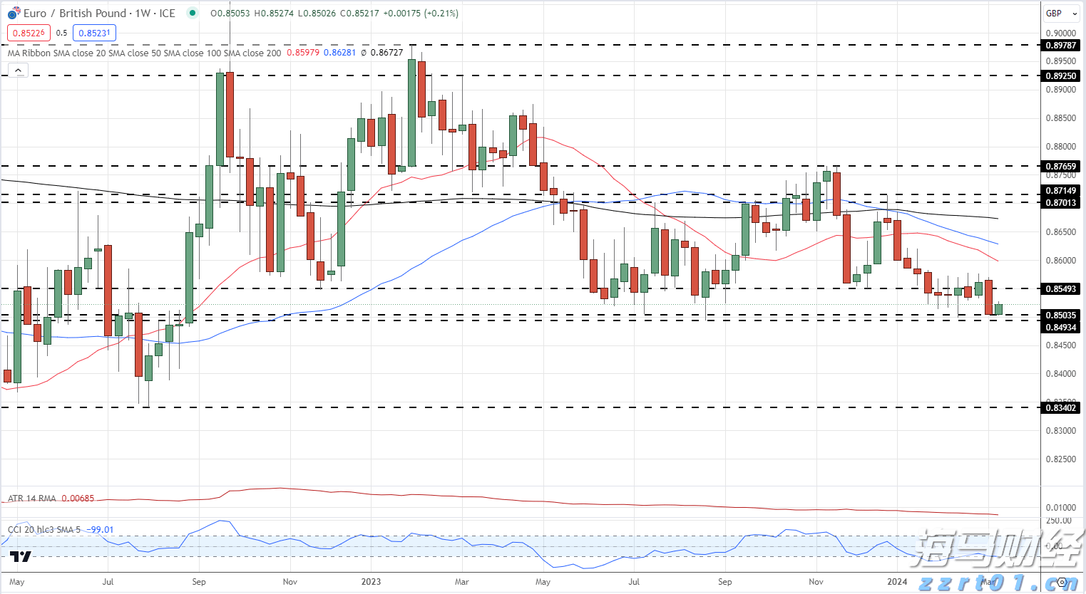 市场复苏迅猛!基金产品新发布速度显著提升 7月创年内新记录