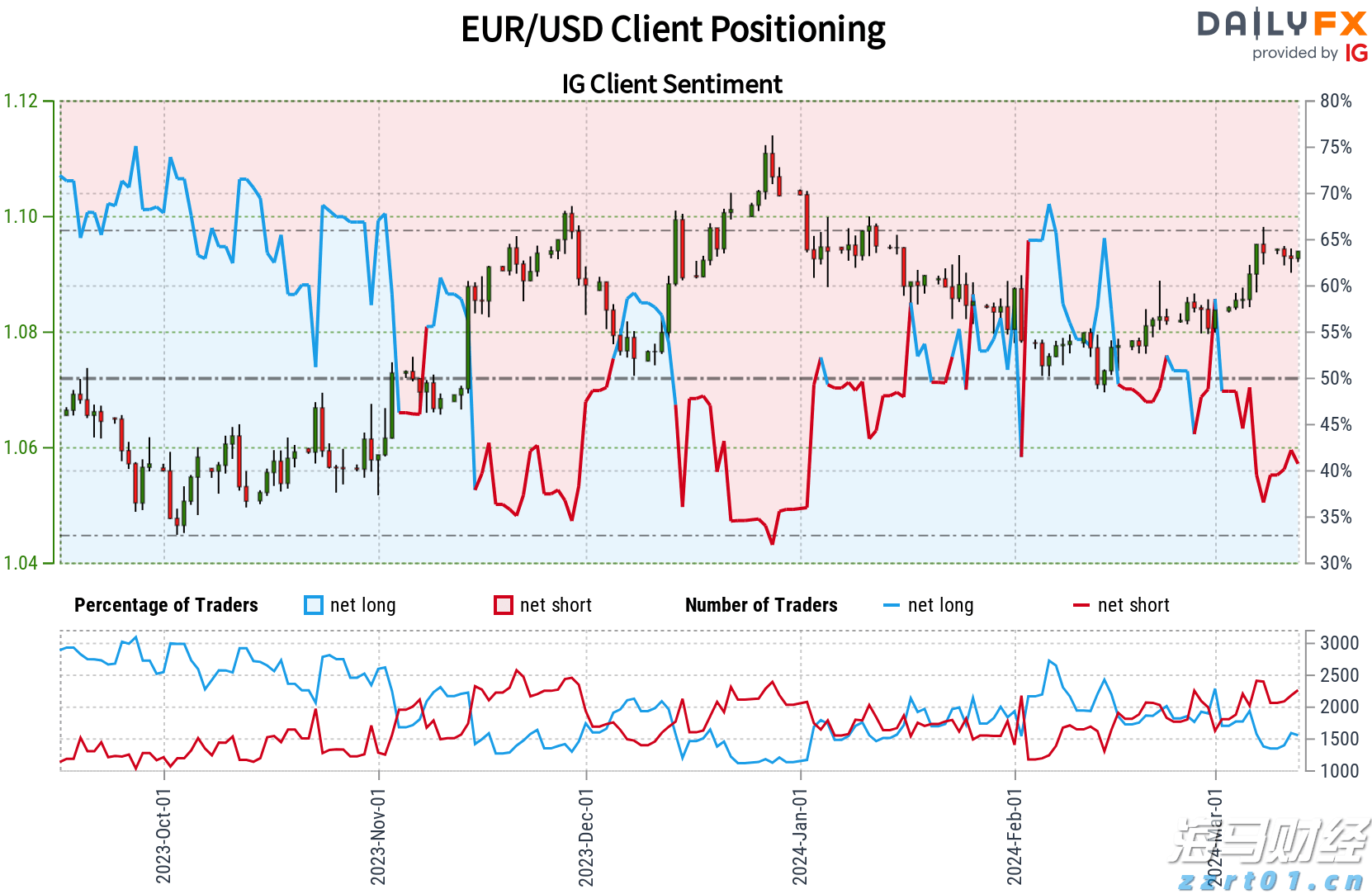一季度荷城街道经济实现“开门红”