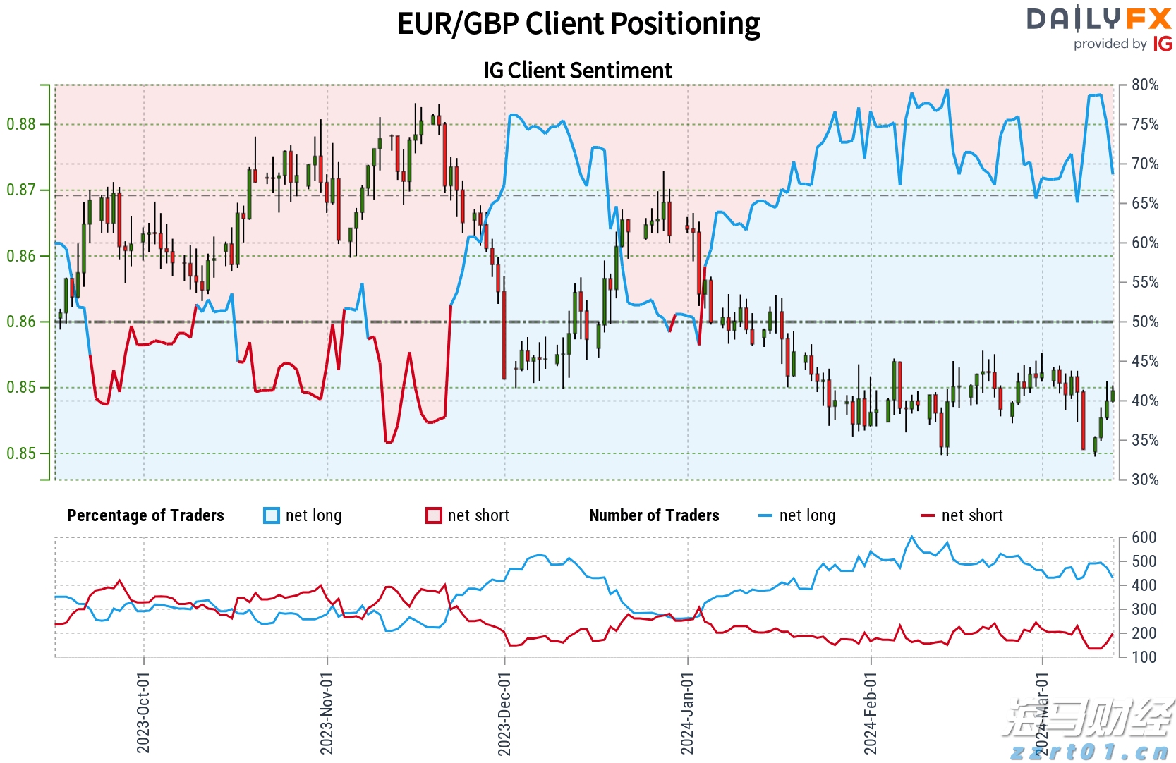 一季度荷城街道经济实现“开门红”