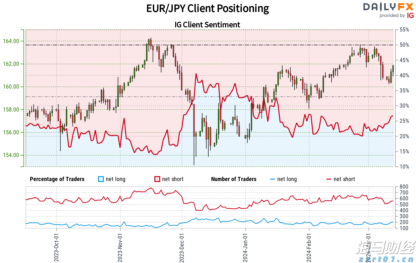 一季度荷城街道经济实现“开门红”