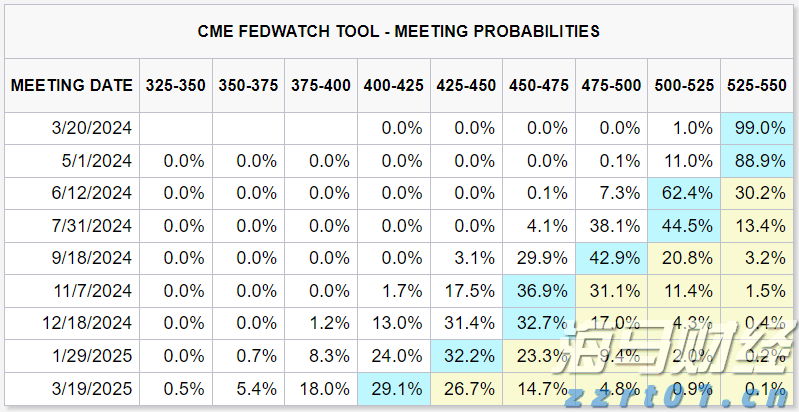 A股盘前播报 | 多部门发文!两大贴息政策同步落地;锂电池行业掀反内卷浪潮