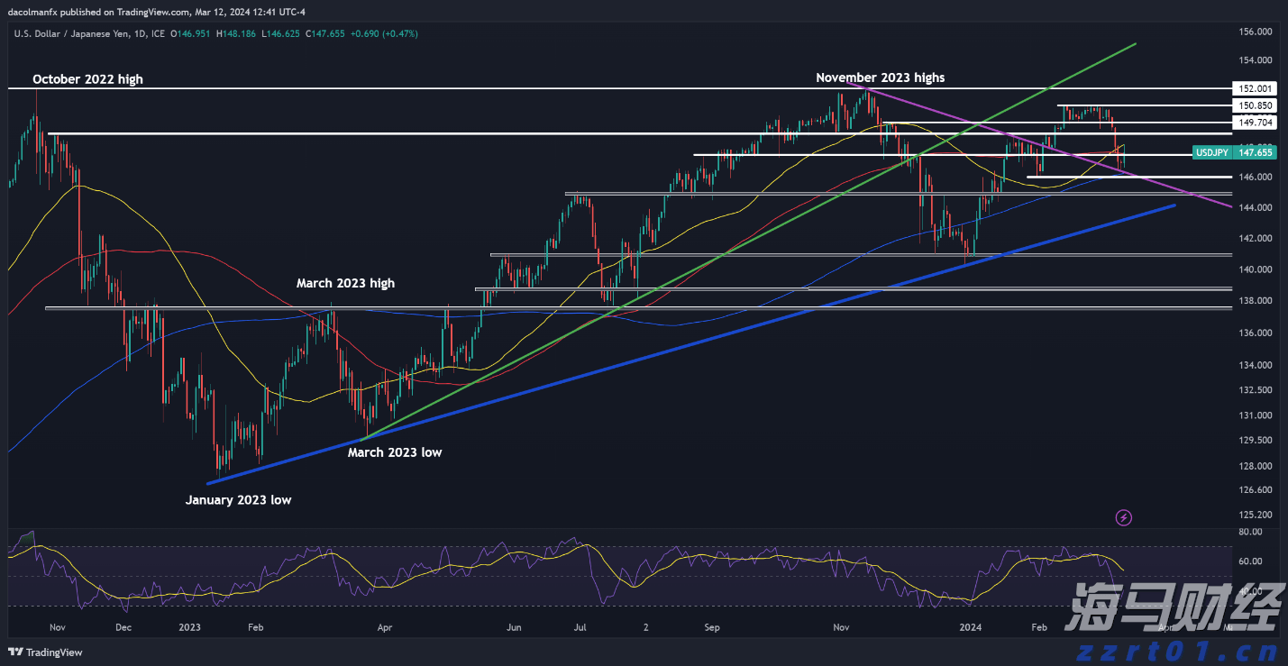 A股盘前播报 | 多部门发文!两大贴息政策同步落地;锂电池行业掀反内卷浪潮