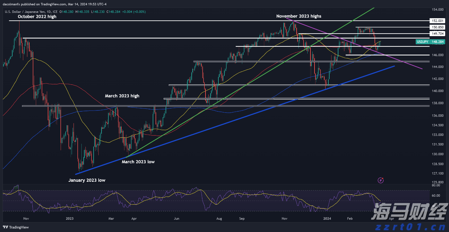 省基层精神科临床诊疗能力提升项目第三季度培训班在梅举办