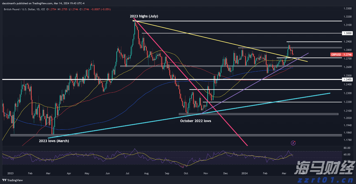 省基层精神科临床诊疗能力提升项目第三季度培训班在梅举办