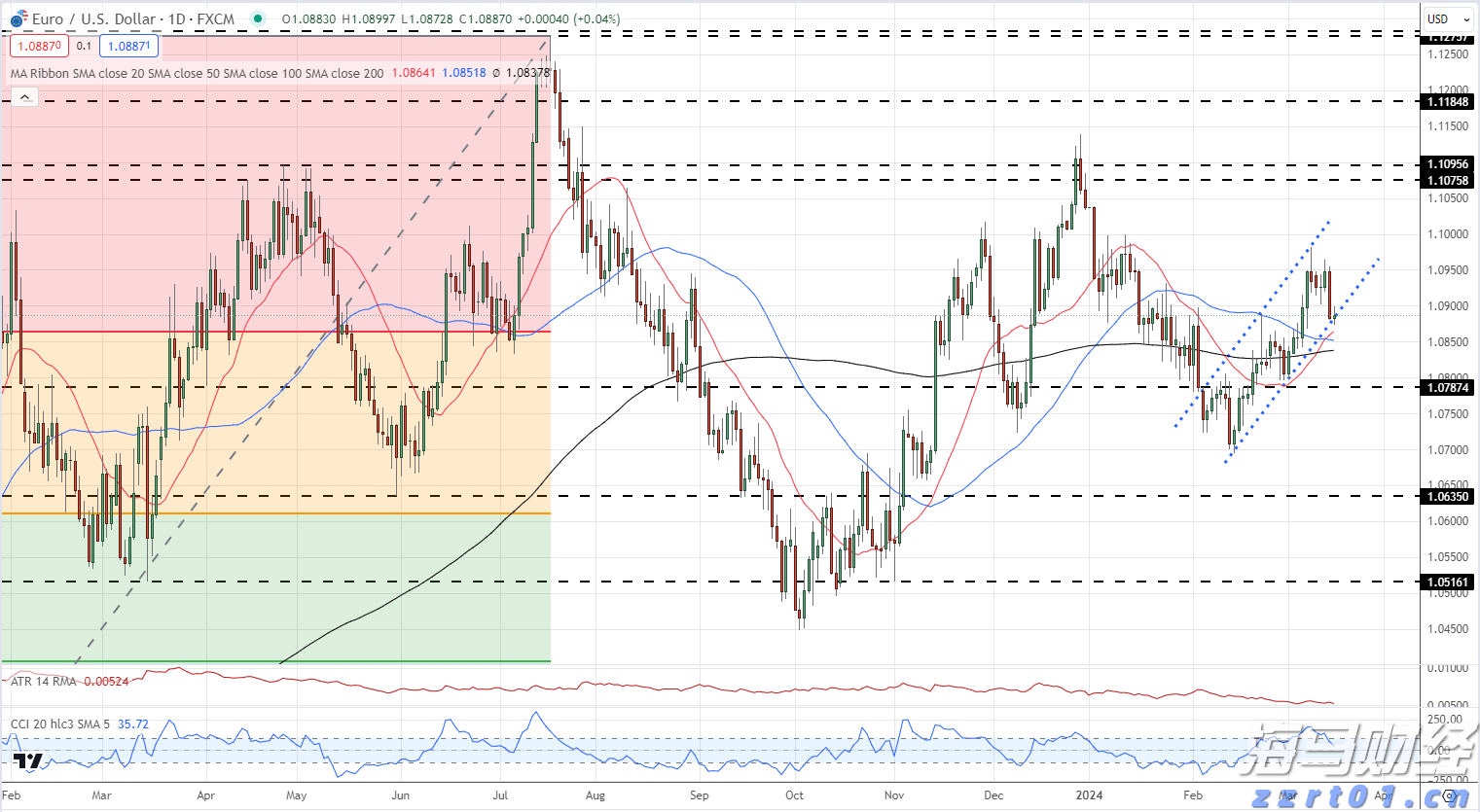 预制菜争议持续发酵,餐馆如何打消食客顾虑?