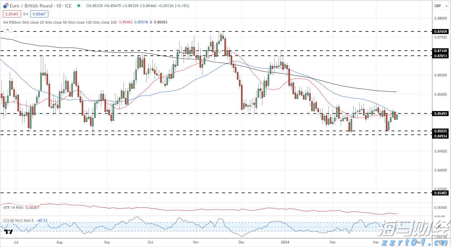 预制菜争议持续发酵,餐馆如何打消食客顾虑?