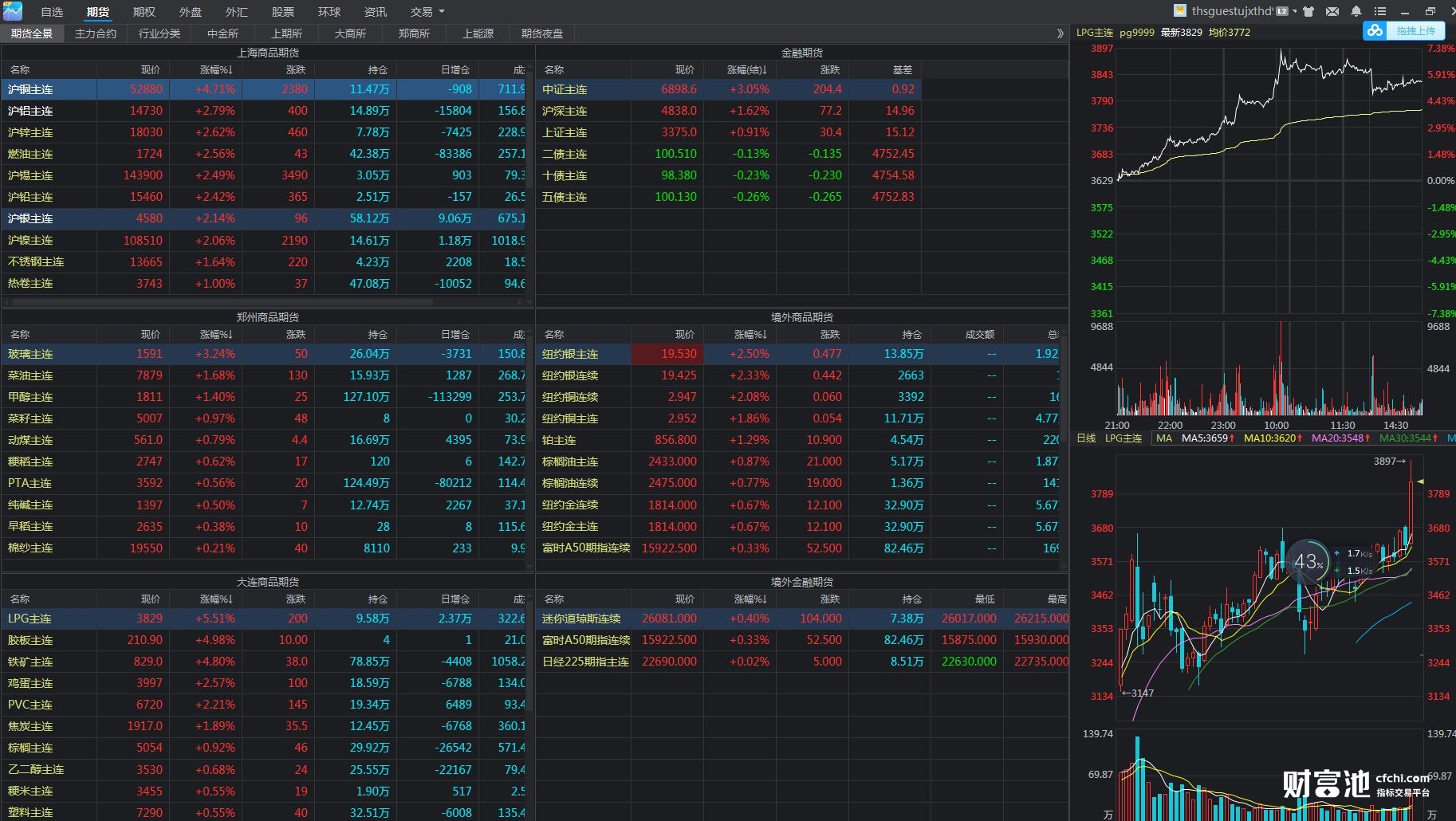 禁止涉毒艺人复出未剥夺其劳动权