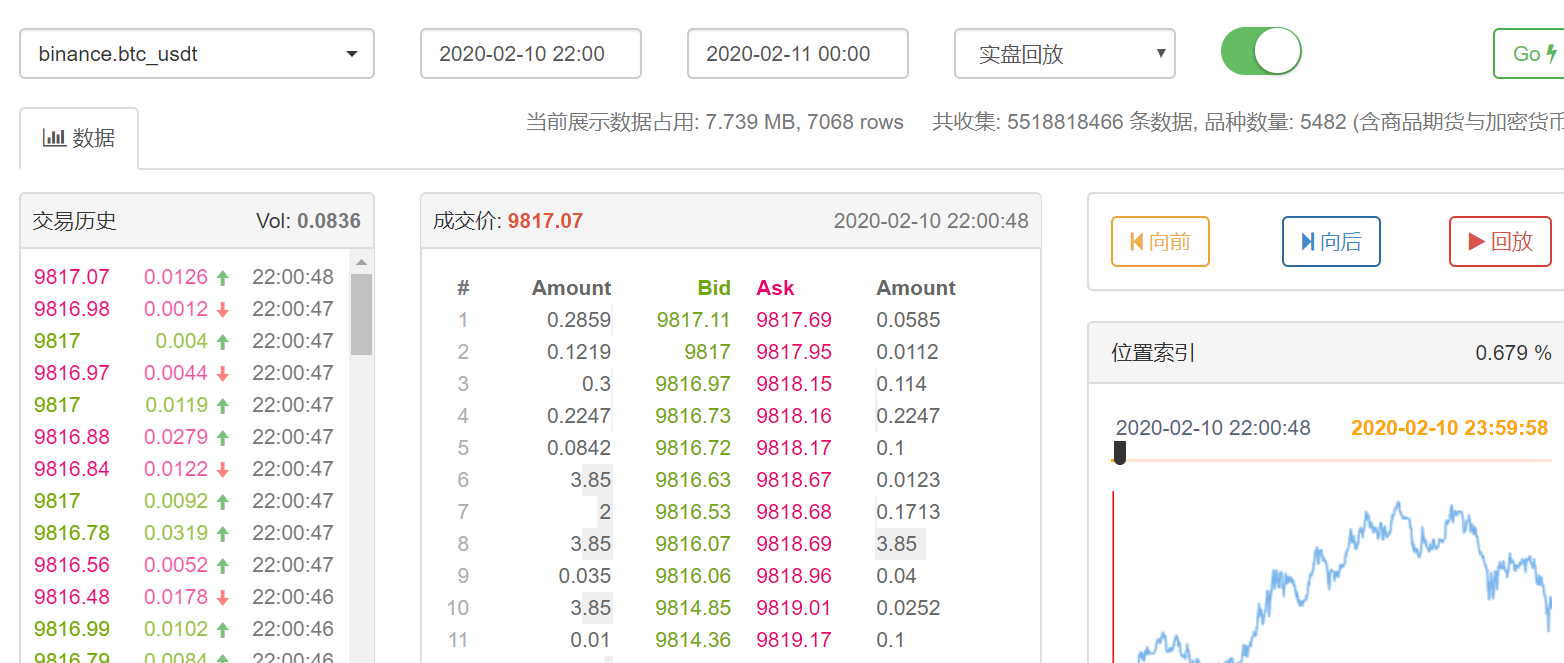 禁止涉毒艺人复出未剥夺其劳动权