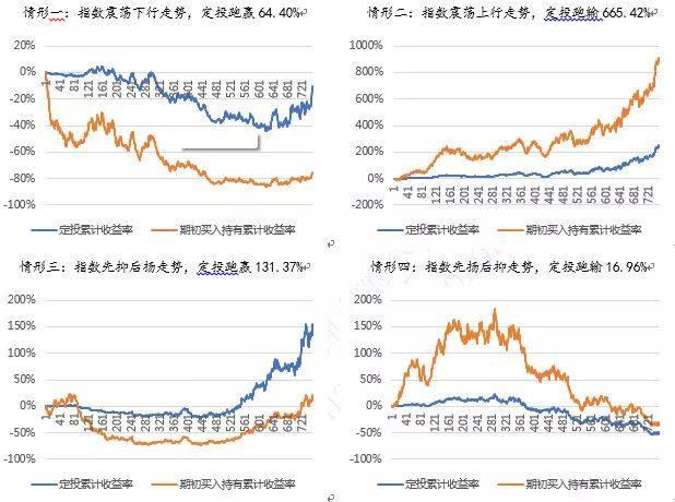 降息迫在眉睫!英国央行如何应对通胀上升与高工资问题