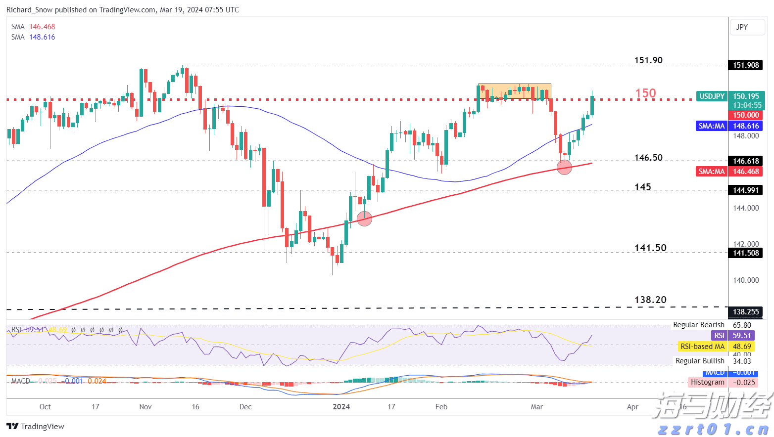 社保不是可缴可不缴,这些关键点你一定要搞懂