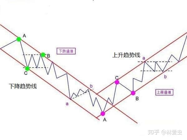 近400亿人次！1至7月我国交通出行火热