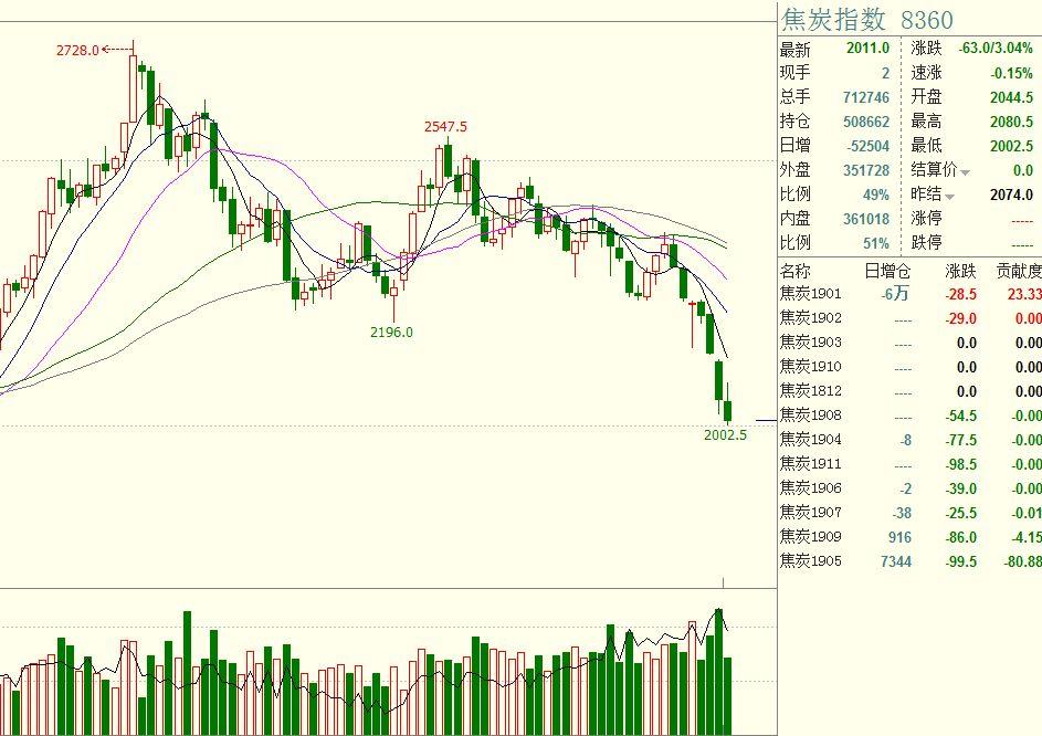 小摩:美联储维持利率已成定局,理事沃勒和鲍曼或为主席职位投出降息票