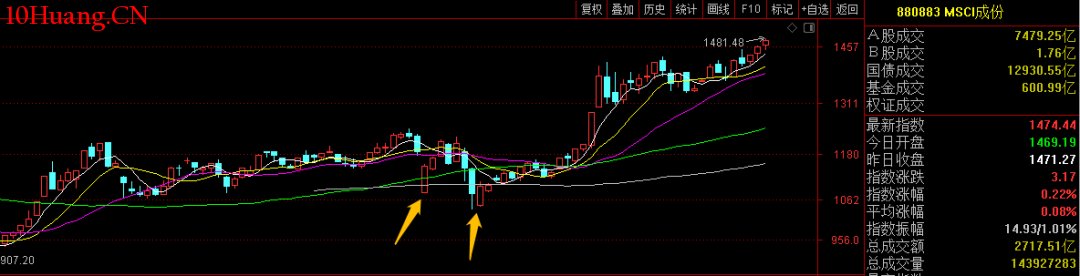 时政简讯(6月26日)
