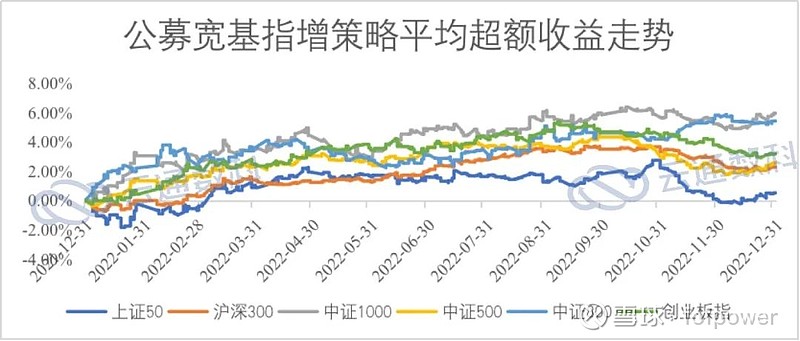 工商银行马鞍山含山支行成功举办 住房公积金惠民惠企政策暨工行金融产品宣讲会
