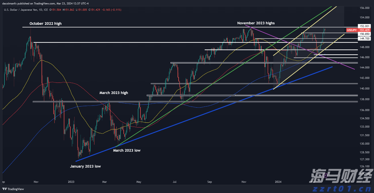 省基层精神科临床诊疗能力提升项目第三季度培训班在梅举办