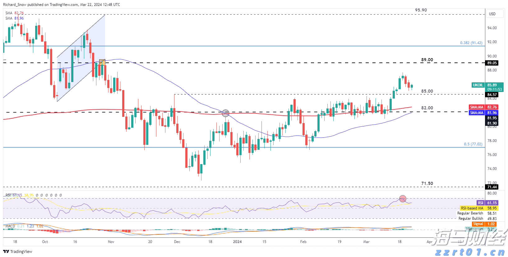 国家体育总局:到2030年体育产业总规模目标超过7万亿元