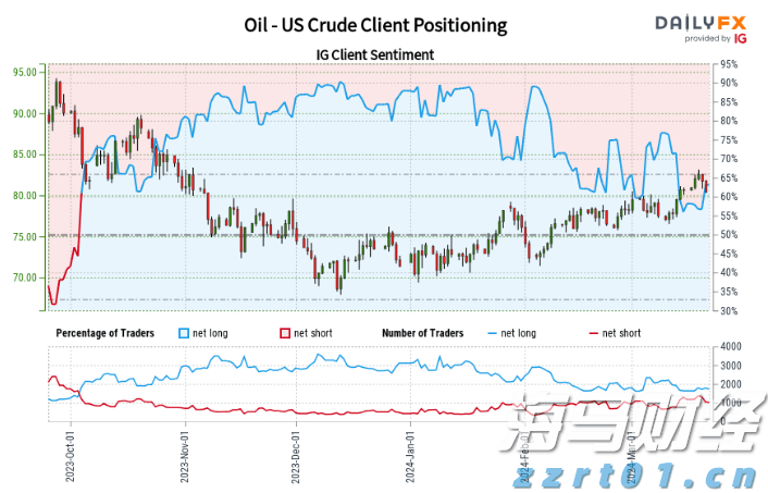 国家体育总局:到2030年体育产业总规模目标超过7万亿元
