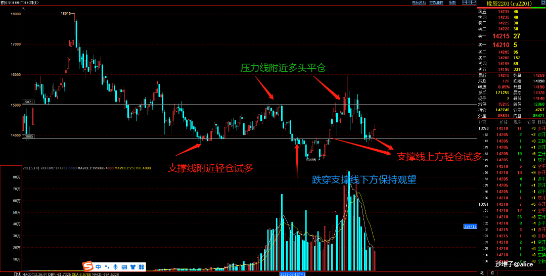 安徽拟打造 “双招双引”数字化平台