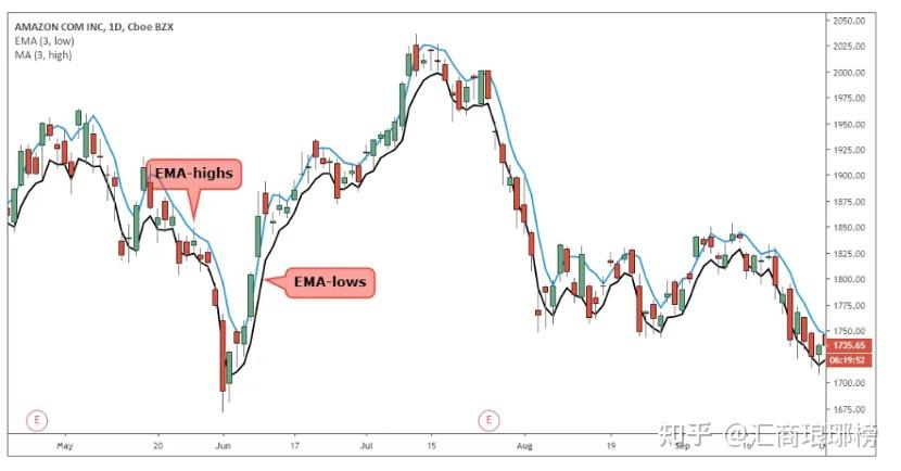 A股公告精选 | 泸州老窖(000568.SZ)分红总额超过67亿元,每10股派息45.92元