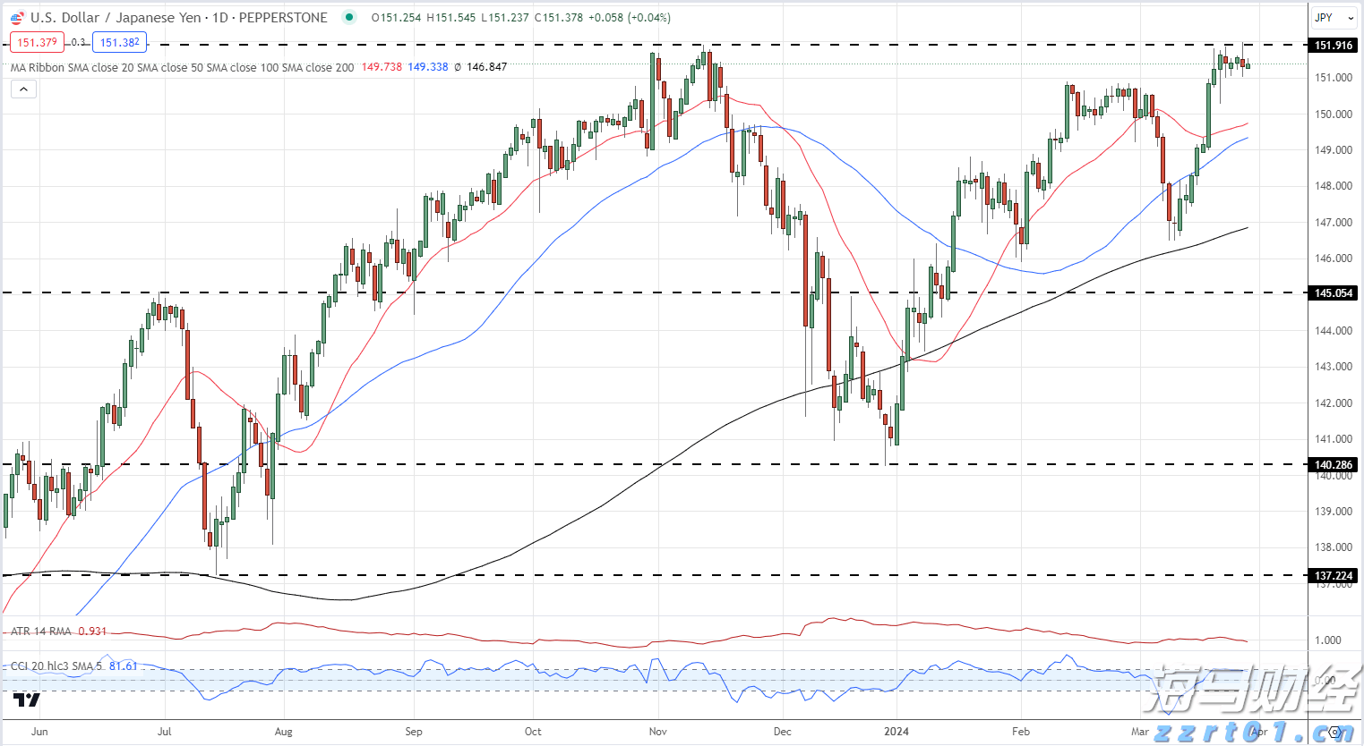 A股盘前播报 | 育儿补贴方案公布!3周岁前每孩每年3600元 工信部再谈汽车反内卷