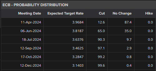 市政协常委开展专题视察活动
