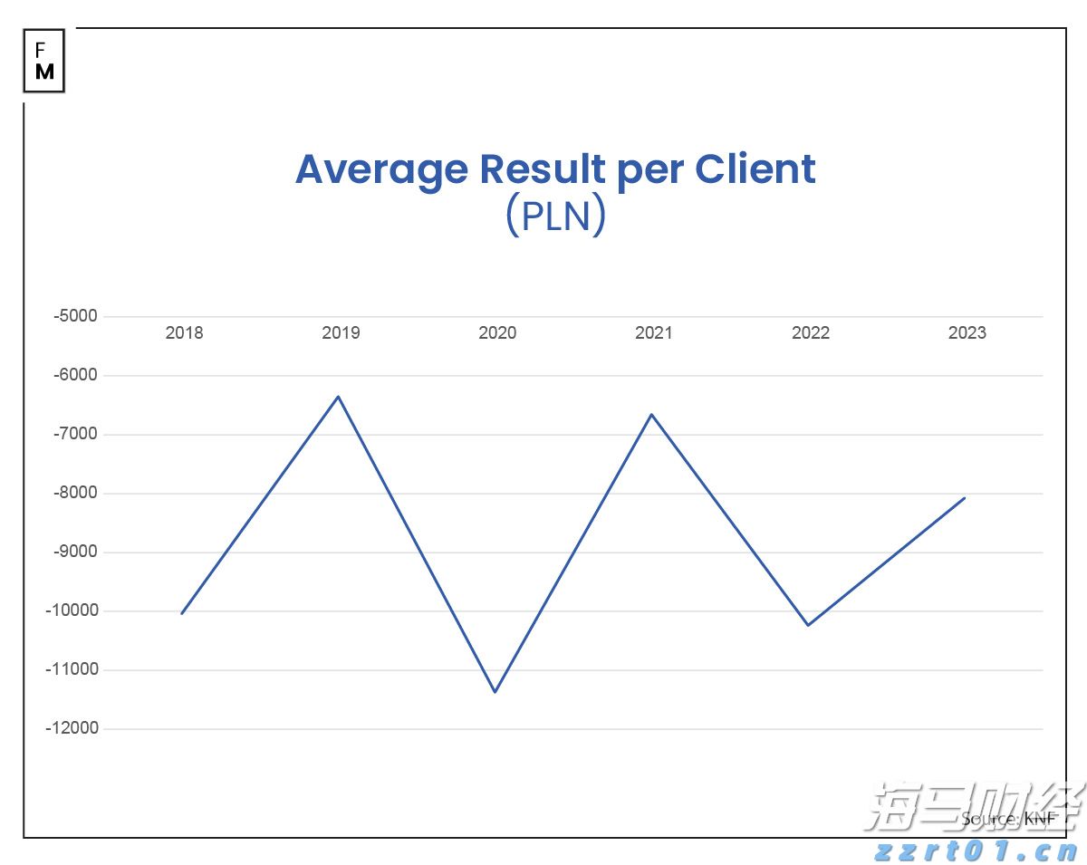 港北区:消费市场活跃 冲刺首季“开门红”