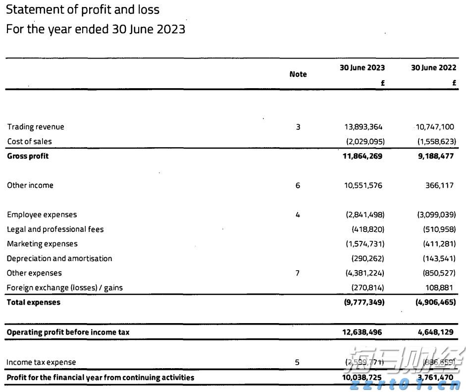 外卖吃完发现全是蛆,恶心呕吐一整夜!判了:赔1000元