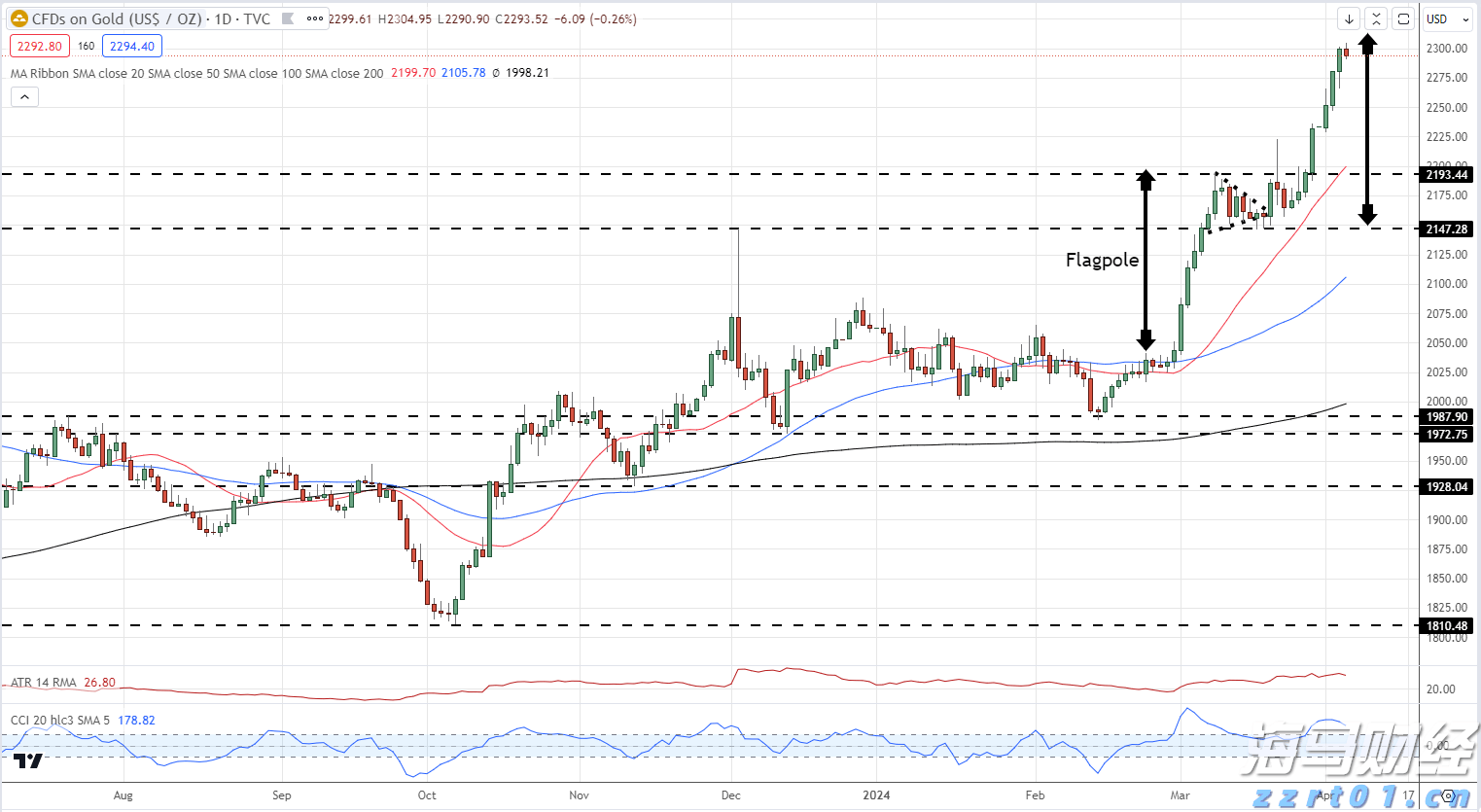 我市召开“扫黄打非”工作会议