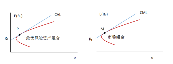 受台风“米娜”影响,我市部分中小河流将有明显涨水过程