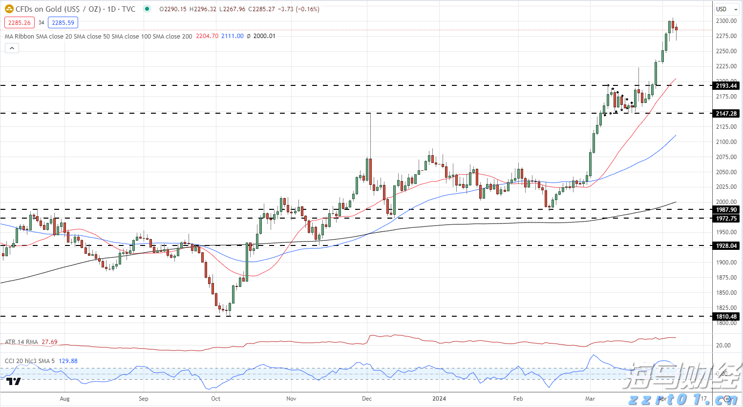 我市多举措推进秸秆禁烧工作