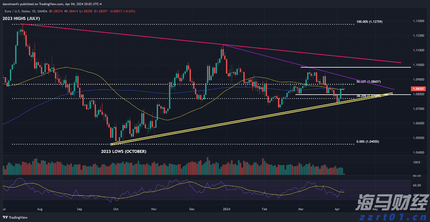 我市多举措推进秸秆禁烧工作