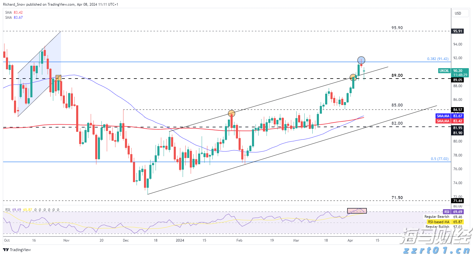 联想集团(00992)的AI投资布局