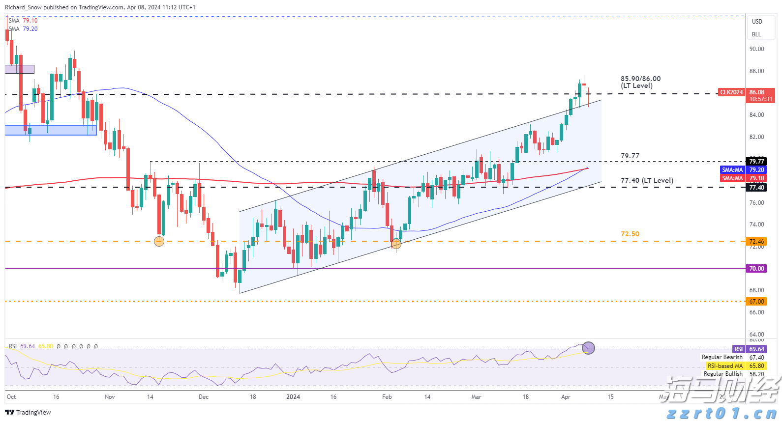 联想集团(00992)的AI投资布局