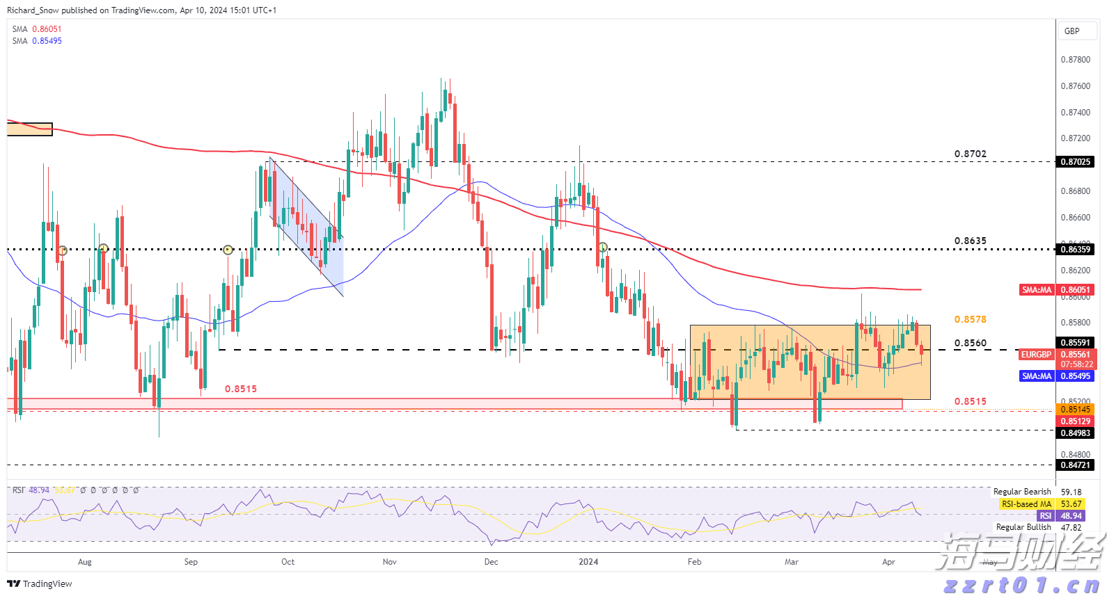 “AI+SaaS”黄金十年加速开启——金蝶国际(00268)的增长逻辑与产业启示
