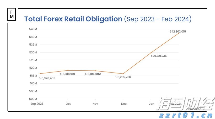 “AI+SaaS”黄金十年加速开启——金蝶国际(00268)的增长逻辑与产业启示