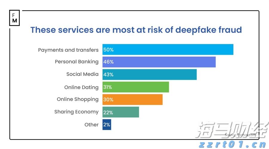 雨雨雨！今明两天降雨持续 周末雨势减弱