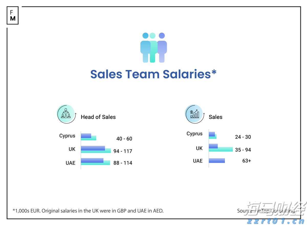 港南区新塘镇签约3个设施农业项目