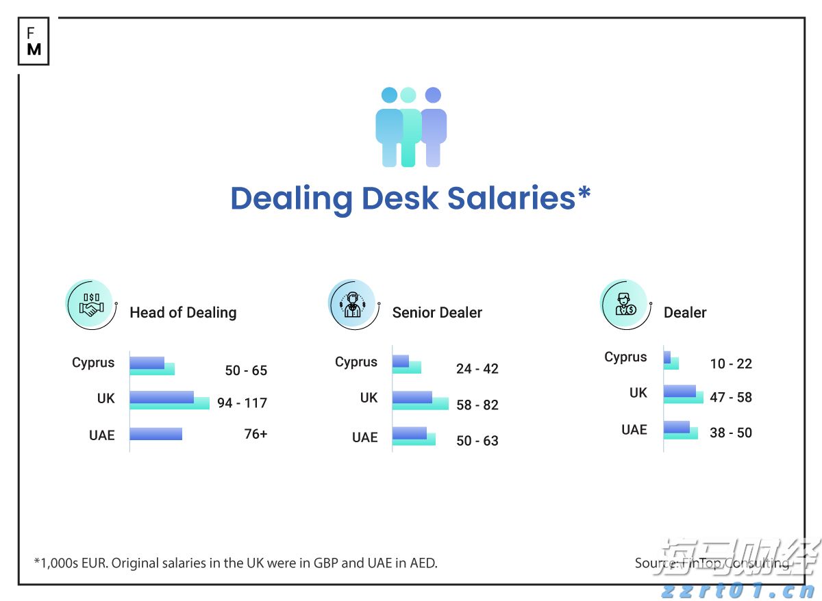 港南区新塘镇签约3个设施农业项目