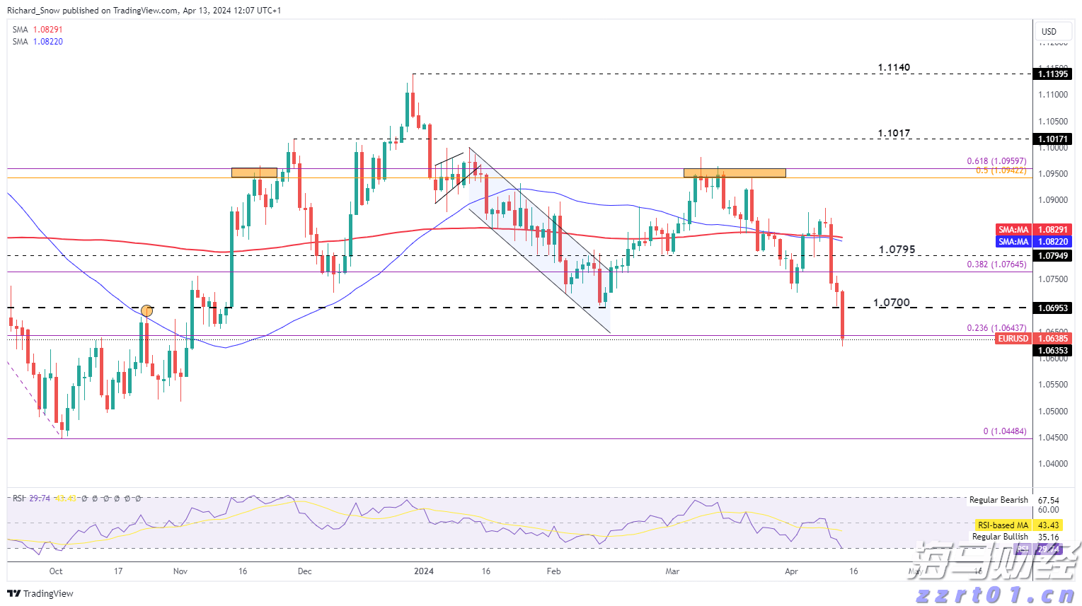 今日,梅州将开展全民国防教育宣传活动