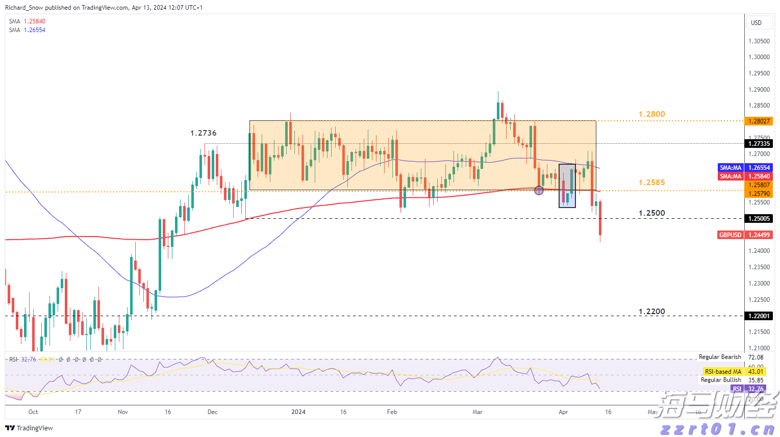 今日,梅州将开展全民国防教育宣传活动