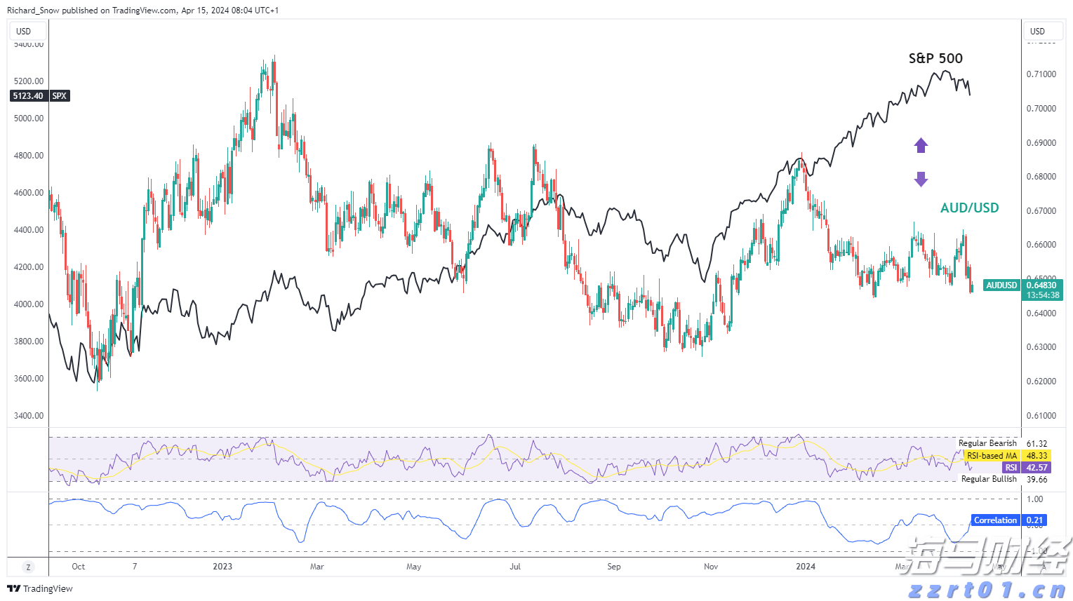 《梅州市高价值发明专利提升专项行动方案》印发