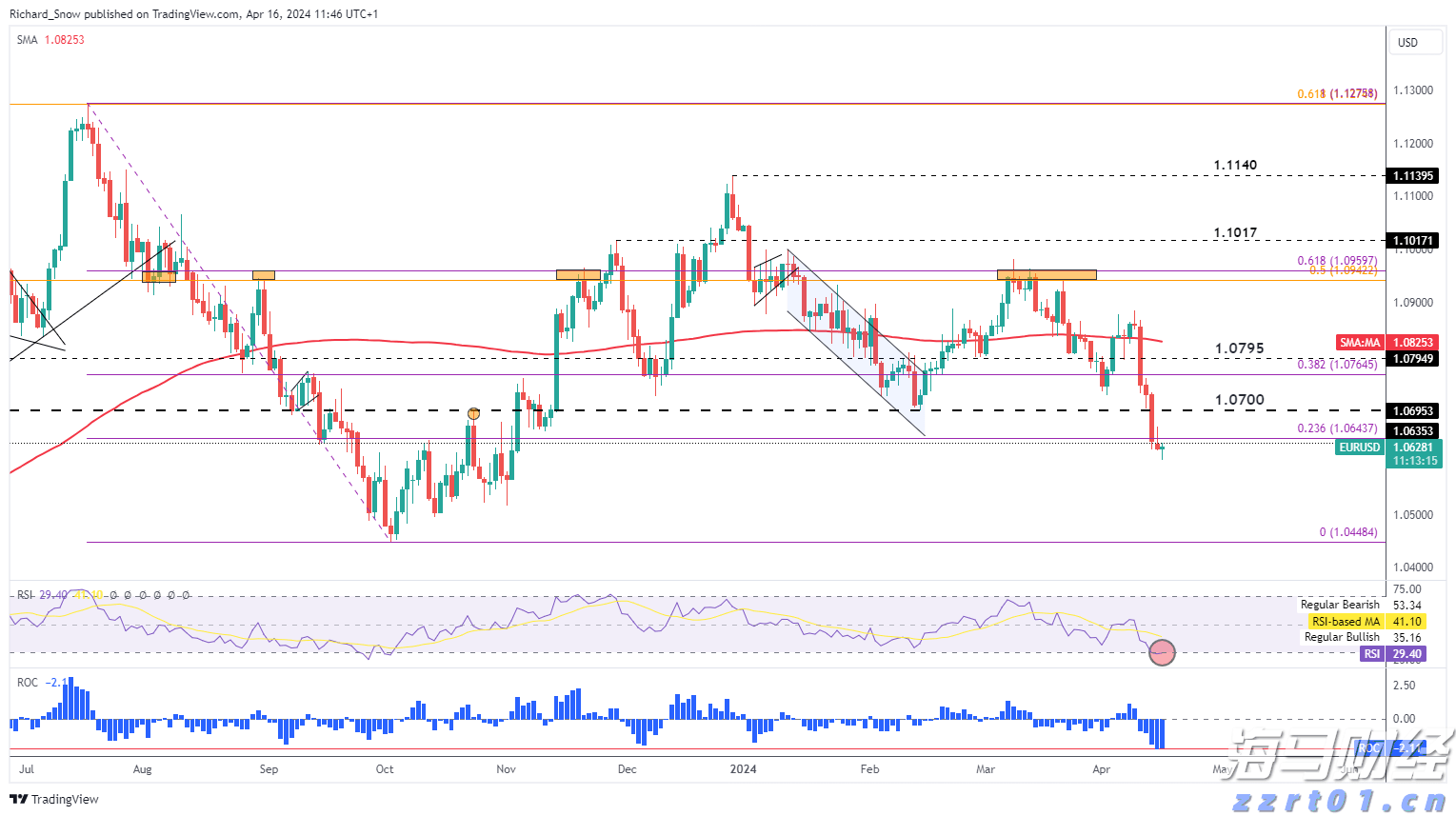 严禁违规捆绑销售!中航协将对航空销售网络平台加强监管