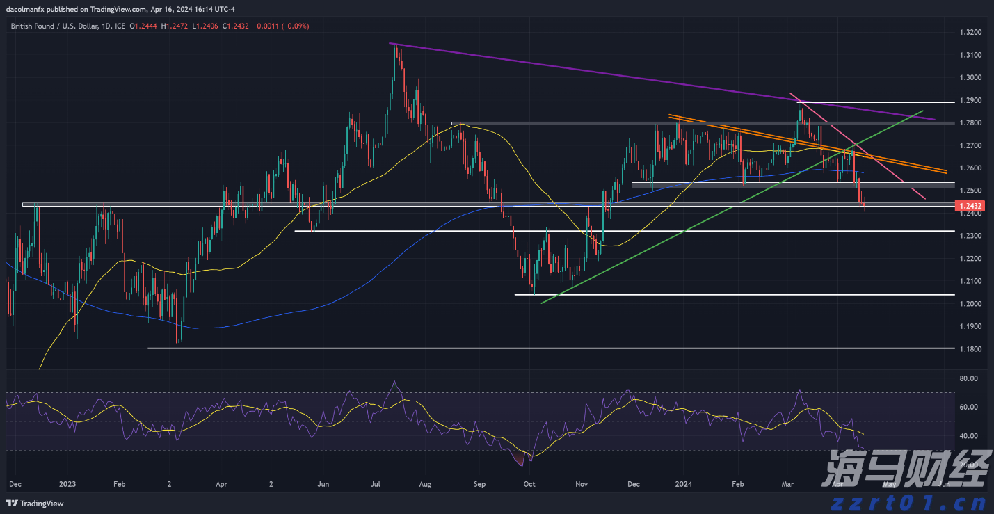 兴业研究:从中国制造到中国研发